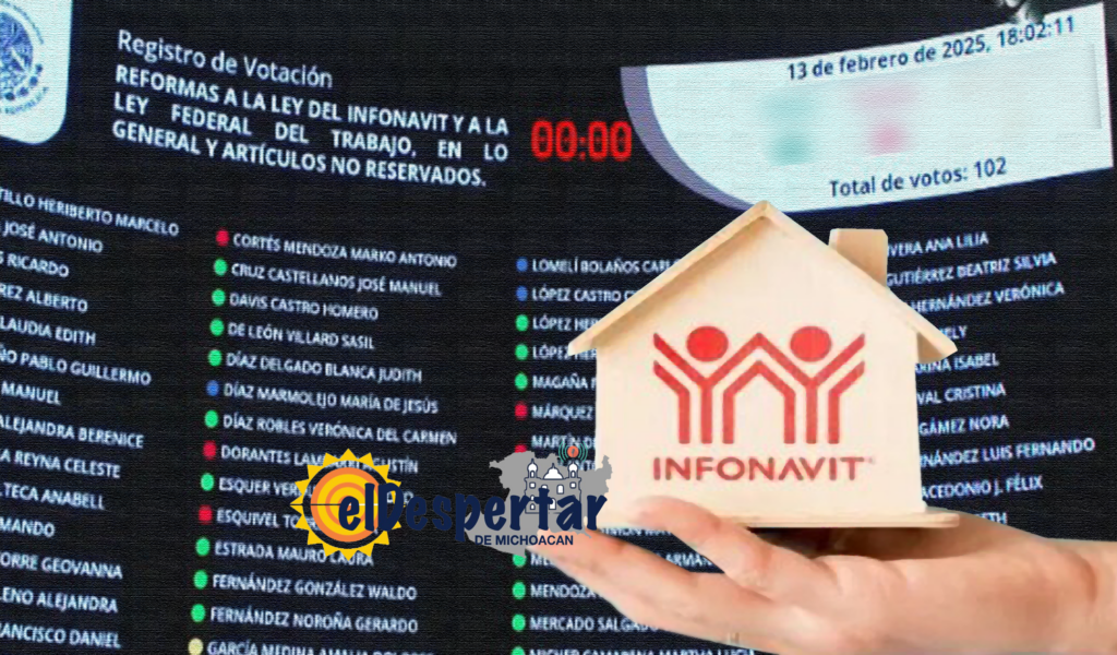 Senado aprueba la reforma al Infonavit. - El Despertar de Michoacán